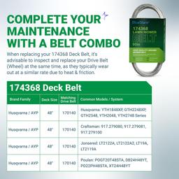 [Lifetime Warranty] 174368 Mower Deck Belt - for 48-inch Husqvarna, AYP, Poulan, Jonsered - Replaces 532174368, 532 17 43-68, 33907, PP13007, 532180483 | 5-8” x 90” thumbnail 4