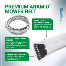 [Lifetime Warranty] 791988 Deck Belt Replacement for 52-inch Deck Hustler Raptor Zero Turn Mowers 52" 931899 932004US 933077 934414 934513US 934794 934802 935759 117164 EX 124379 | 5/8" x 140-3/4" thumbnail 5