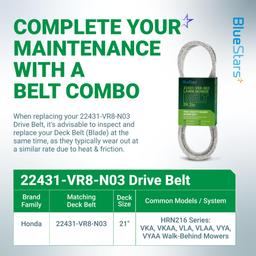 [Lifetime Warranty] 22431-VR8-N03 Drive Belt for Honda 21 Inch Walk-Behind Mowers HRN216 Series HRN216VKA HRN216VKAA HRN216VLA HRN216VLAA HRN216VYA Lawn Mower | 3/8" x 39.2" thumbnail 4