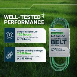 [Lifetime Warranty] [Upgraded Grip120] GX26422 Mower Deck Belt - Compatible with John Deere Z355E Z375R Z325E Z355R Z330M Z330R Z365R ZTrak Zero Turn Mowers | 1/2" x 145.65" thumbnail 3