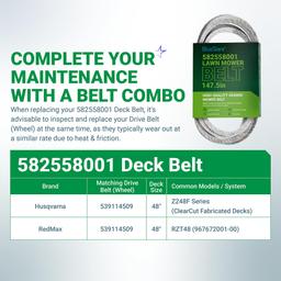 [Lifetime Warranty] 582558001 Deck Belt Replacement for 48 Inch Deck Husqvarna Z248F 48" Zero-Turn Mowers RedMax RZT48 Jonsered Z48F | Aramid Cord | 5/8" x 147.5" thumbnail 4
