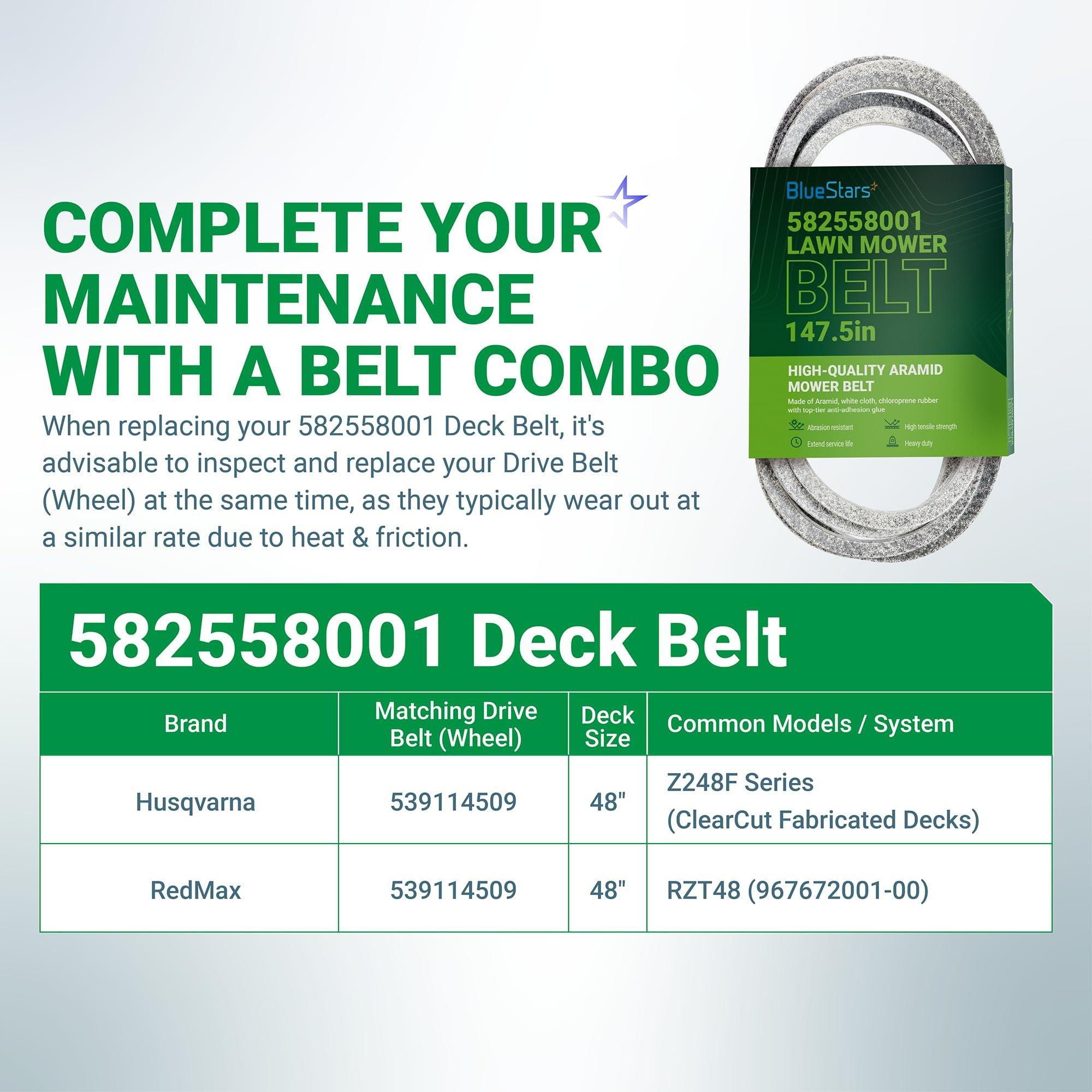 [Lifetime Warranty] 582558001 Deck Belt Replacement for 48 Inch Deck Husqvarna Z248F 48" Zero-Turn Mowers RedMax RZT48 Jonsered Z48F | Aramid Cord | 5/8" x 147.5" image 4
