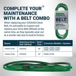 [Lifetime Warranty] [Upgraded Grip120] GX26422 Mower Deck Belt - Compatible with John Deere Z355E Z375R Z325E Z355R Z330M Z330R Z365R ZTrak Zero Turn Mowers | 1/2" x 145.65" thumbnail 7