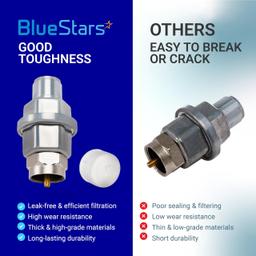 F273699 Propane Fuel Filter - for Mr Heater, Buddy Heater, Big Buddy, Tough Buddy Heaters & Portable Buddy - Fit F273704 F273701 F273702 - Pack of 2 thumbnail 8