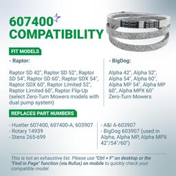 607400 Pump Drive Belt, Replaces 603907 Hustler Drive Belt - Compatible with Hustler Raptor SD 52" 54" 60" Deck, Raptor SDX/Limited Zero-Turn Mowers | 50.75" x 1/2" thumbnail 2