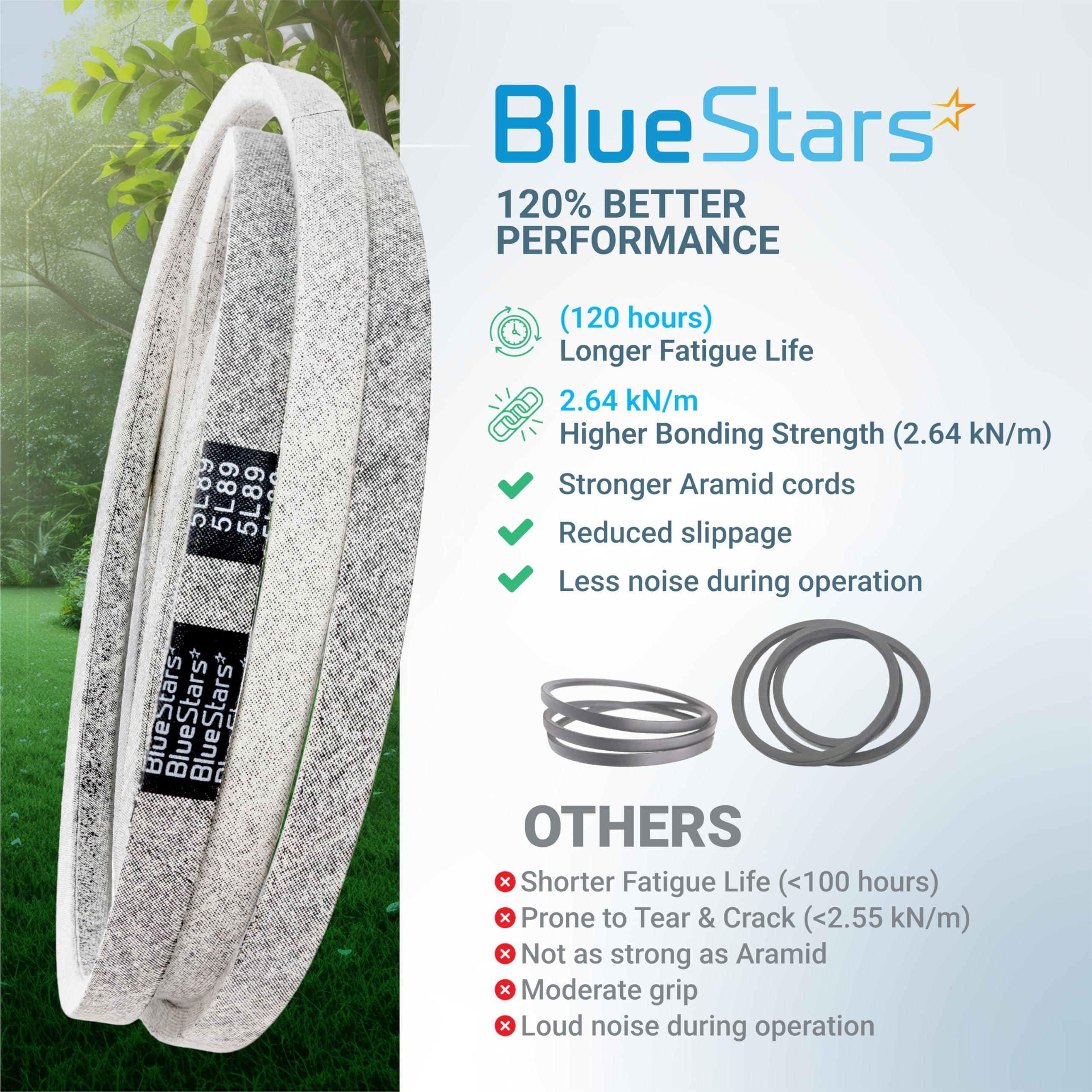 180808 Deck Belt - for 48 inch Deck Husqvarna GT5000 YTH2148 YTH2048 YTH2248 YTH1848XP YTH2448 AYP Craftsman Lawn Mowers - Replaces 532180808 174369 532174369 | 5/8" x 89" image 6