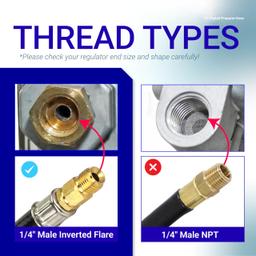 [1/4" Inverted Male Flare] PO2 12" inch Pigtail Propane Hose Connector, Connects QCC1 with Acme Nut - for 2-Stage Auto Changeover Regulator, Connects Propane Cylinder to RV Van Trailer Tank thumbnail 5