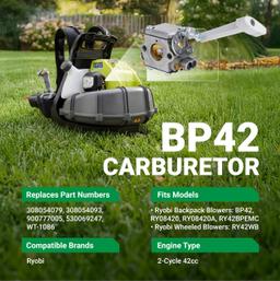 BP42 Carburetor - Compatible with Ryobi RY08420 RY08420A RY42WB RY42BPEMC Backpack Leaf Blower 308054093 900777005 308054079 WT-1086 Carb with Air Filter Fuel Filter Spark Plug Primer Bulb thumbnail 4