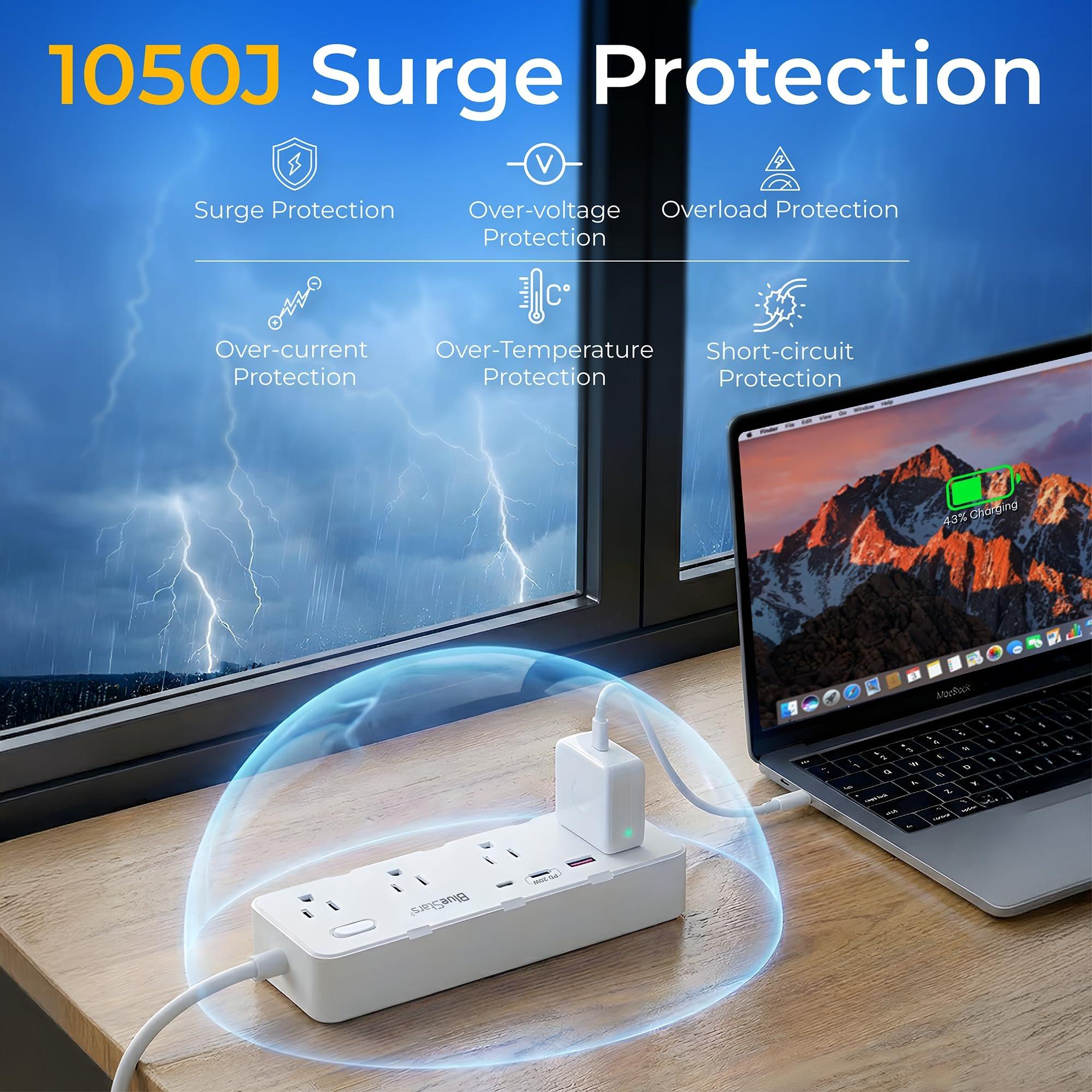 6 Ft Extension Cord Surge Protector Power Strip, Flat Plug with 8 AC Outlets & 4 USB Ports (2 USB C, 1 PD 20W Fast Charging), 1050 Joules, 1875W/13A, ETL Listed, Wall Mount for Home Office Dorm image 6