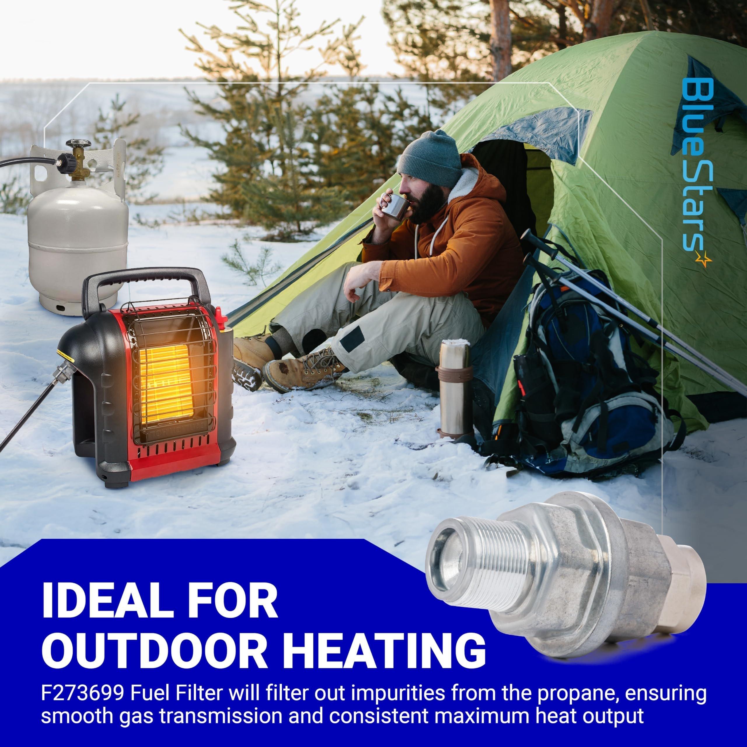 F273699 Propane Fuel Filter - for Mr Heater, Buddy Heater, Big Buddy, Tough Buddy Heaters & Portable Buddy - Fit F273704 F273701 F273702 - Pack of 2 image 7