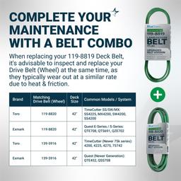 [Upgraded Grip120] 119-8819 Deck Belt for 42 Inch Deck Toro TimeCutter SS4225 SS4235 MX4260 Exmark Quest Zero Turn Mowers 119-8819-SL 147-2924 | 1/2" x 113.3'' thumbnail 7