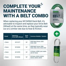[Upgraded Grip120] M154960 Secondary Deck Belt for 54 Inch John Deere GX255 GX335 GX355 X540 X320 X530 X590 Lawn Mower - Replaces M143923 | 5/8" x 120.6" thumbnail 7