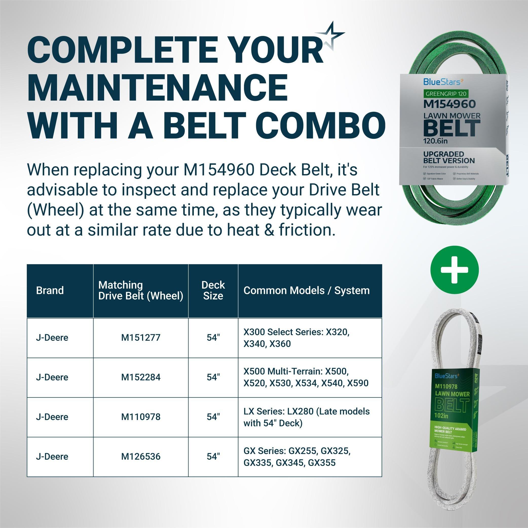 [Upgraded Grip120] M154960 Secondary Deck Belt for 54 Inch John Deere GX255 GX335 GX355 X540 X320 X530 X590 Lawn Mower - Replaces M143923 | 5/8" x 120.6" image 7
