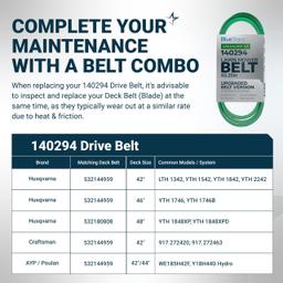 [Upgraded Grip120] 140294 Ground Drive Belt - for AYP Husqvarna Craftsman LTH1542 LTH130 YTH150 YTH180 Ride Mowers - Replaces 532140294 140067 24103 531300768 | 1/2" x 82.5" thumbnail 7