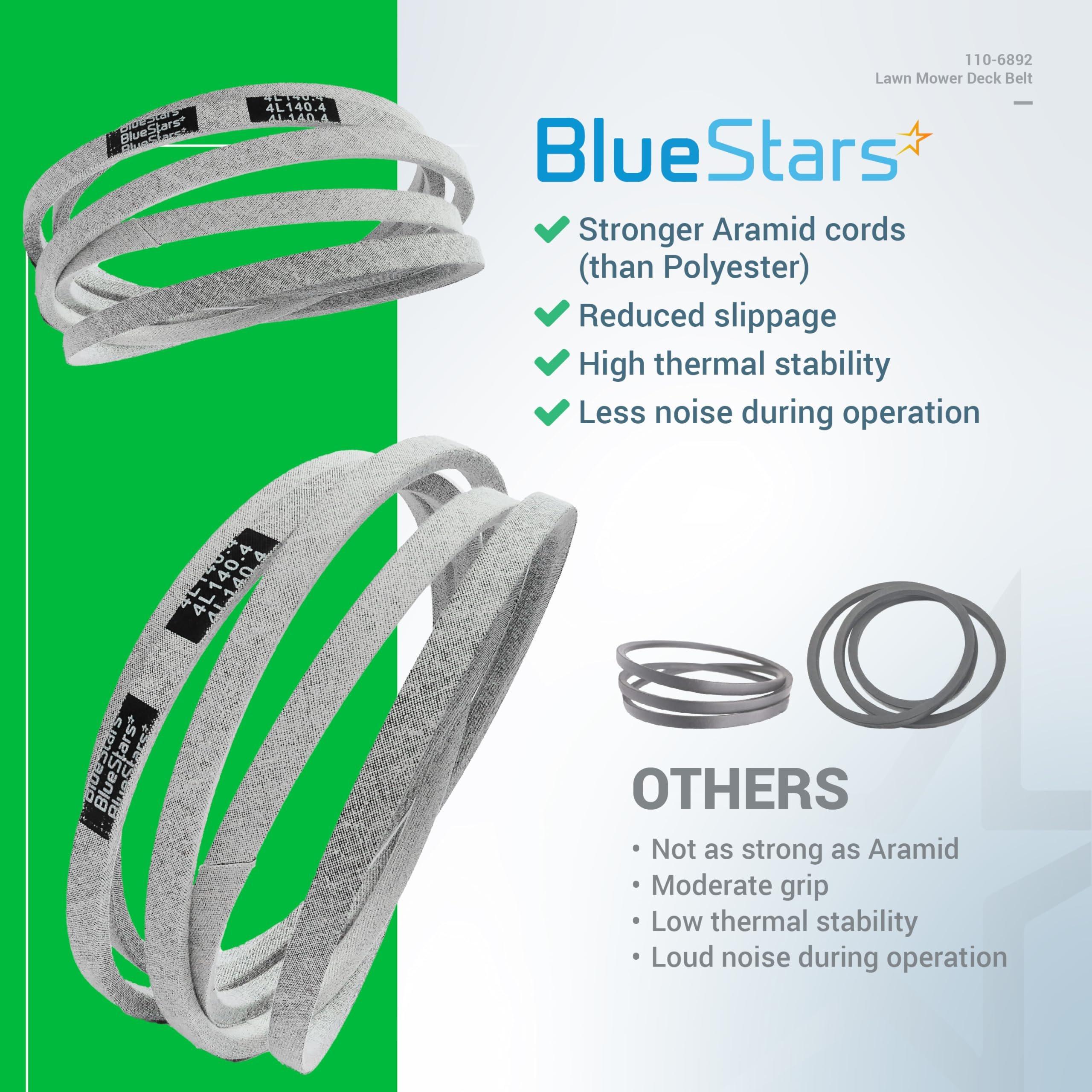 110-6892 Lawn Mower Deck Belt V-Belt - for 50" Deck Toro Time Cutter Z5000 Z5020 Z5030 Z5035 Z5040 ZZ5060 Ariens 07200107 | 1/2" x 140.4" image 6