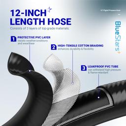 [1/4" Inverted Male Flare] PO2 12" inch Pigtail Propane Hose Connector, Connects QCC1 with Acme Nut - for 2-Stage Auto Changeover Regulator, Connects Propane Cylinder to RV Van Trailer Tank thumbnail 4