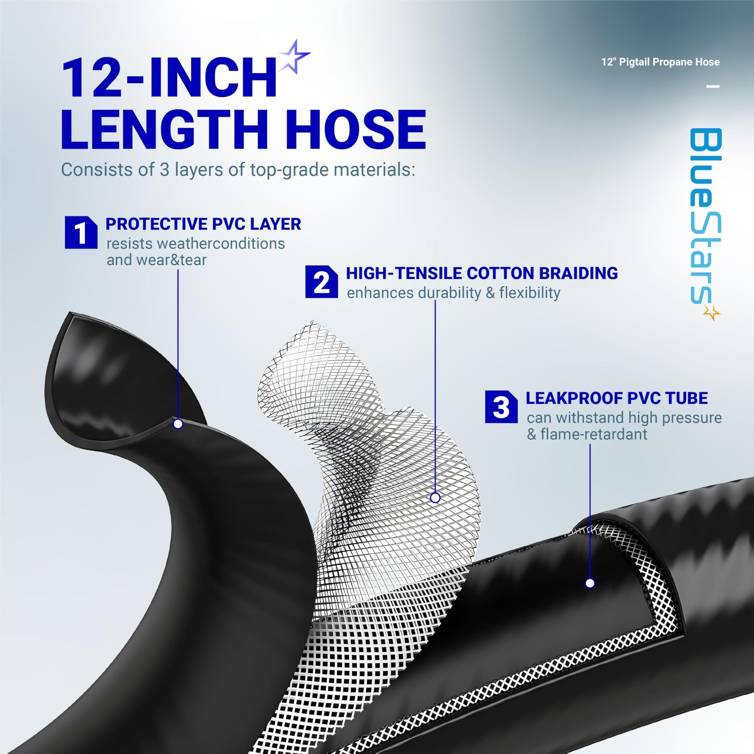 [1/4" Inverted Male Flare] PO2 12" inch Pigtail Propane Hose Connector, Connects QCC1 with Acme Nut - for 2-Stage Auto Changeover Regulator, Connects Propane Cylinder to RV Van Trailer Tank image 4