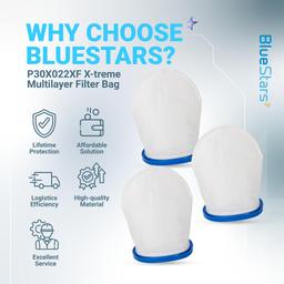 P30X022XF Multilayer Pool Blaster Max Filter Bags - Compatible with Catfish Ultra, iVAC 250 C2, Volt FX-4, Jacuzzi JPV200 Handheld Vacuum, PBW022XF X-treme Filterbag Replacement - Pack of 3 thumbnail 6