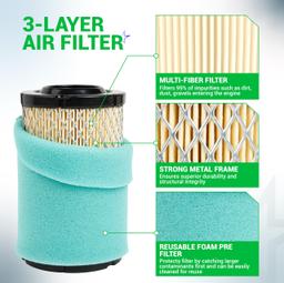 22 083 01-S1 Air Filter - Compatible with Kohler 5400 Series Maintenance Kit KS530 KS540 KS590 KS595 17-19.5hp Engine Oil Change Kit - Replaces 2208301S 2208301 thumbnail 5