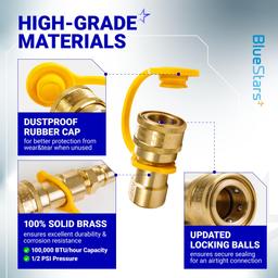 1/2" Gas Pressure Regulator, Adjustable Natural Gas and Liquefied Interchange Pressure Regulator with 2 Brass 1/2" NPT Conversion Adapters for NG/LPG Applications Grill, Heater, Oven, Stove thumbnail 4