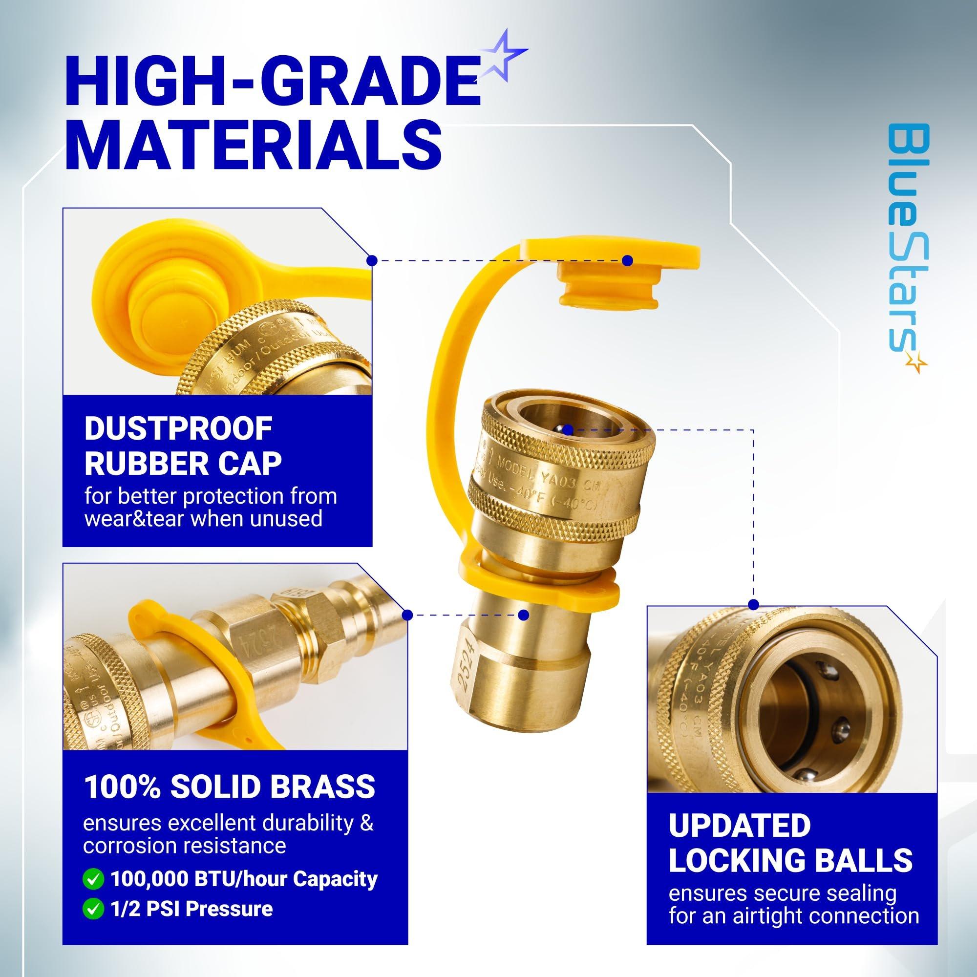 1/2" Gas Pressure Regulator, Adjustable Natural Gas and Liquefied Interchange Pressure Regulator with 2 Brass 1/2" NPT Conversion Adapters for NG/LPG Applications Grill, Heater, Oven, Stove image 4
