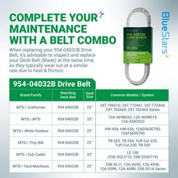 954-04032B Edger Drive Belt for Troy Bilt TB554 MTD Cub Cadet LE100 Bolens Craftsman Lawn Edger V-Belt - Replaces 754-04032B 754-0465, 954-0465 754-04032 954-04032A | 3/8" x 36" thumbnail 4