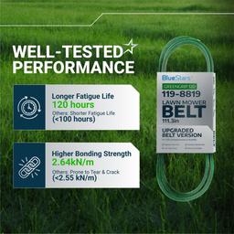 [Upgraded Grip120] 119-8819 Deck Belt for 42 Inch Deck Toro TimeCutter SS4225 SS4235 MX4260 Exmark Quest Zero Turn Mowers 119-8819-SL 147-2924 | 1/2" x 113.3'' thumbnail 3