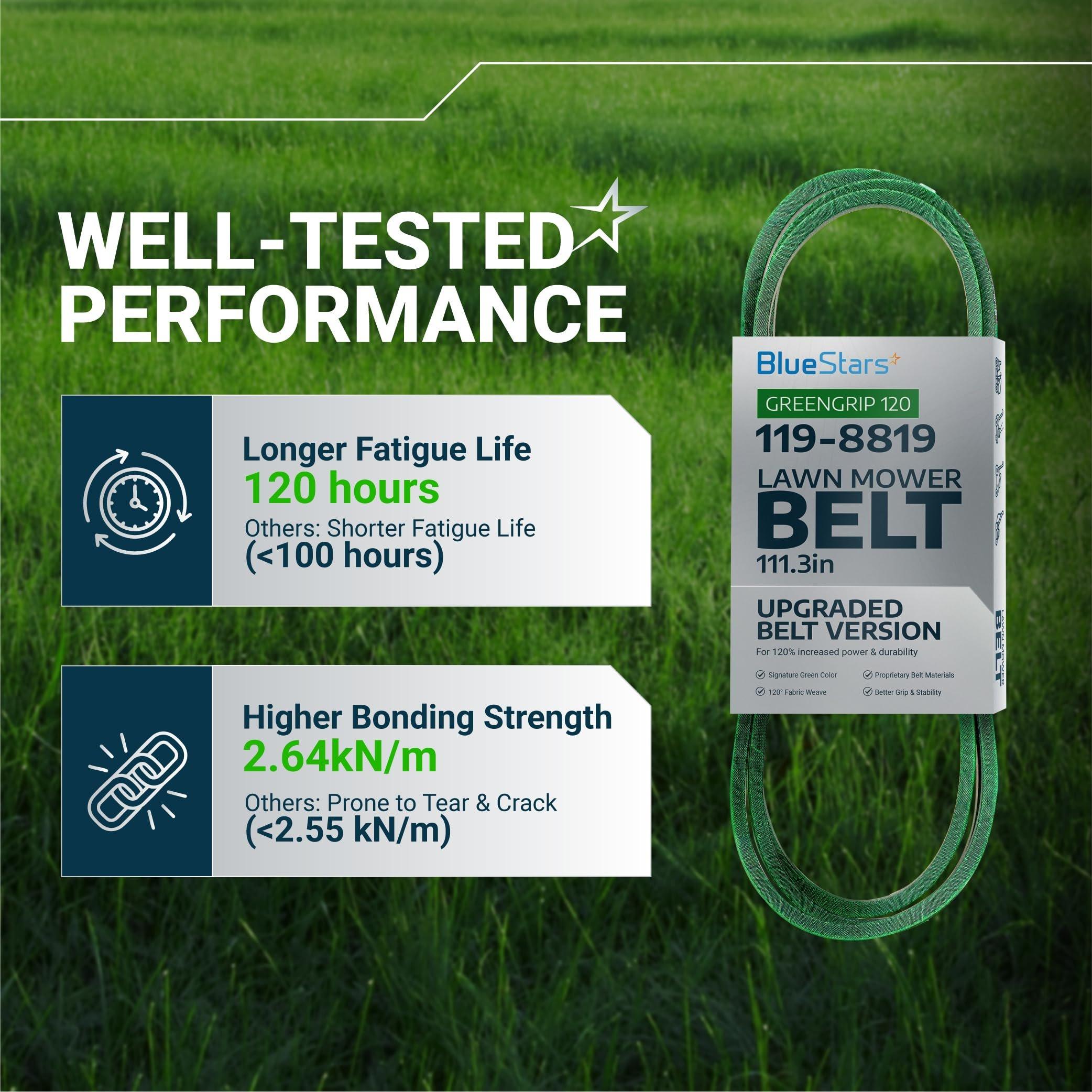 [Upgraded Grip120] 119-8819 Deck Belt for 42 Inch Deck Toro TimeCutter SS4225 SS4235 MX4260 Exmark Quest Zero Turn Mowers 119-8819-SL 147-2924 | 1/2" x 113.3'' image 3