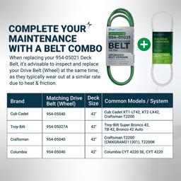 [Upgraded Grip120] 954-05021 Mower Deck Belt - for Cub Cadet Troy Bilt Super Bronco MTD Craftsman Lawn Tractor - Replaces 754-05021 490-501-C062 490-501-M062 | 99.75" x 0.5" thumbnail 7