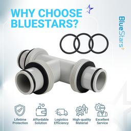 1.5" to 1.5" T-Joint Pool Hose Connector with 3 Rubber O-Rings - 3-Way Filter Pump Hose Adapter for Above Ground Swimming Pool - Replacement for Intex Hayward Coleman Sand Filter Systems thumbnail 9