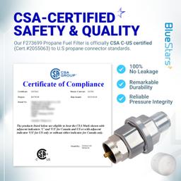 F273699 Propane Fuel Filter - for Mr Heater, Buddy Heater, Big Buddy, Tough Buddy Heaters & Portable Buddy - Fit F273704 F273701 F273702 - Pack of 2 thumbnail 1