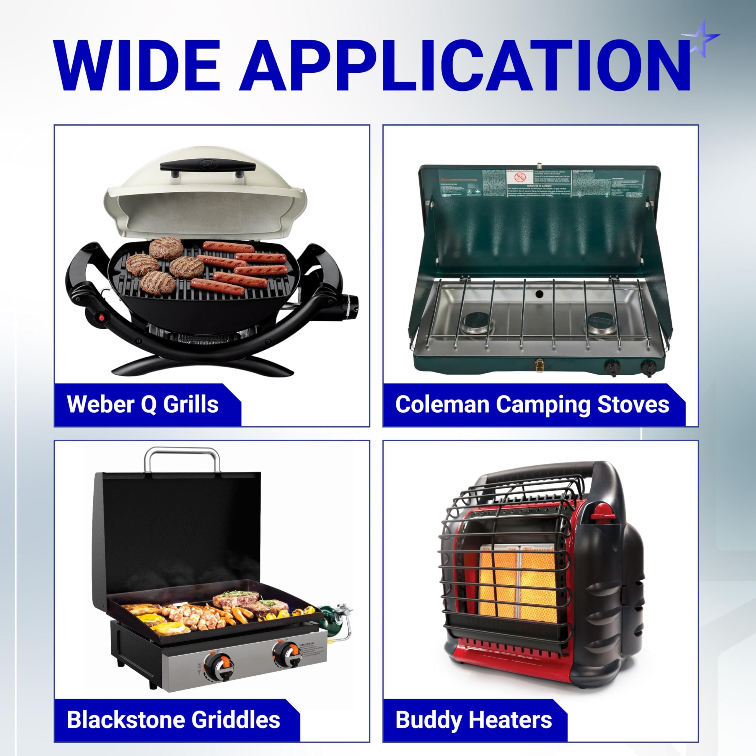 6FT Propane Hose Adapter 1lb to 20lb with QCC1/Type1 for 5-40lb Propane Tanks - for Weber Q, Coleman Camp Stove, Buddy Heater, Blackstone Griddle CGA600 Connection image 7