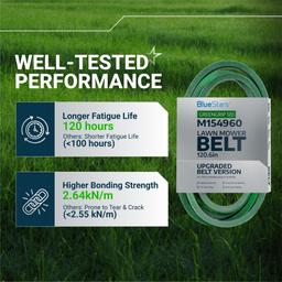[Upgraded Grip120] M154960 Secondary Deck Belt for 54 Inch John Deere GX255 GX335 GX355 X540 X320 X530 X590 Lawn Mower - Replaces M143923 | 5/8" x 120.6" thumbnail 3