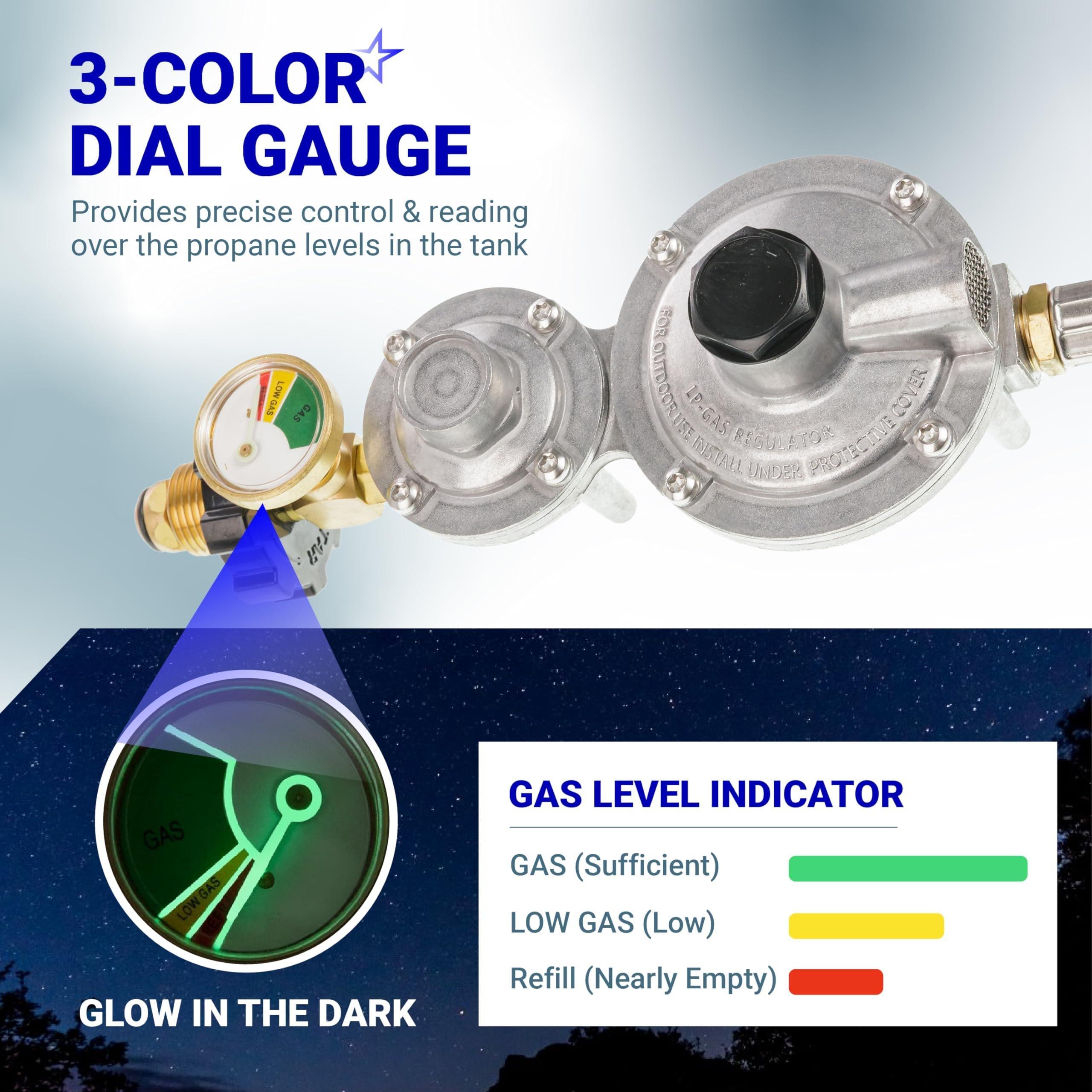 [CSA Certified] 10FT Two Stage Propane Regulator Hose and Gauge - Standard P.O.L Tank Connection and 3/8in Female Flare Fitting for Grill Heaters Fire Pit Gas Stove Generator image 6