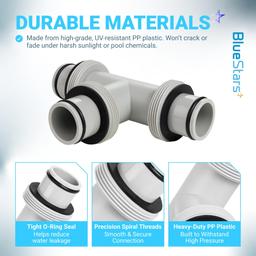 1.5" to 1.5" T-Joint Pool Hose Connector with 3 Rubber O-Rings - 3-Way Filter Pump Hose Adapter for Above Ground Swimming Pool - Replacement for Intex Hayward Coleman Sand Filter Systems thumbnail 5