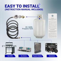 [CSA Certified] 10FT Two Stage Propane Regulator Hose and Gauge - Standard P.O.L Tank Connection and 3/8in Female Flare Fitting for Grill Heaters Fire Pit Gas Stove Generator thumbnail 7