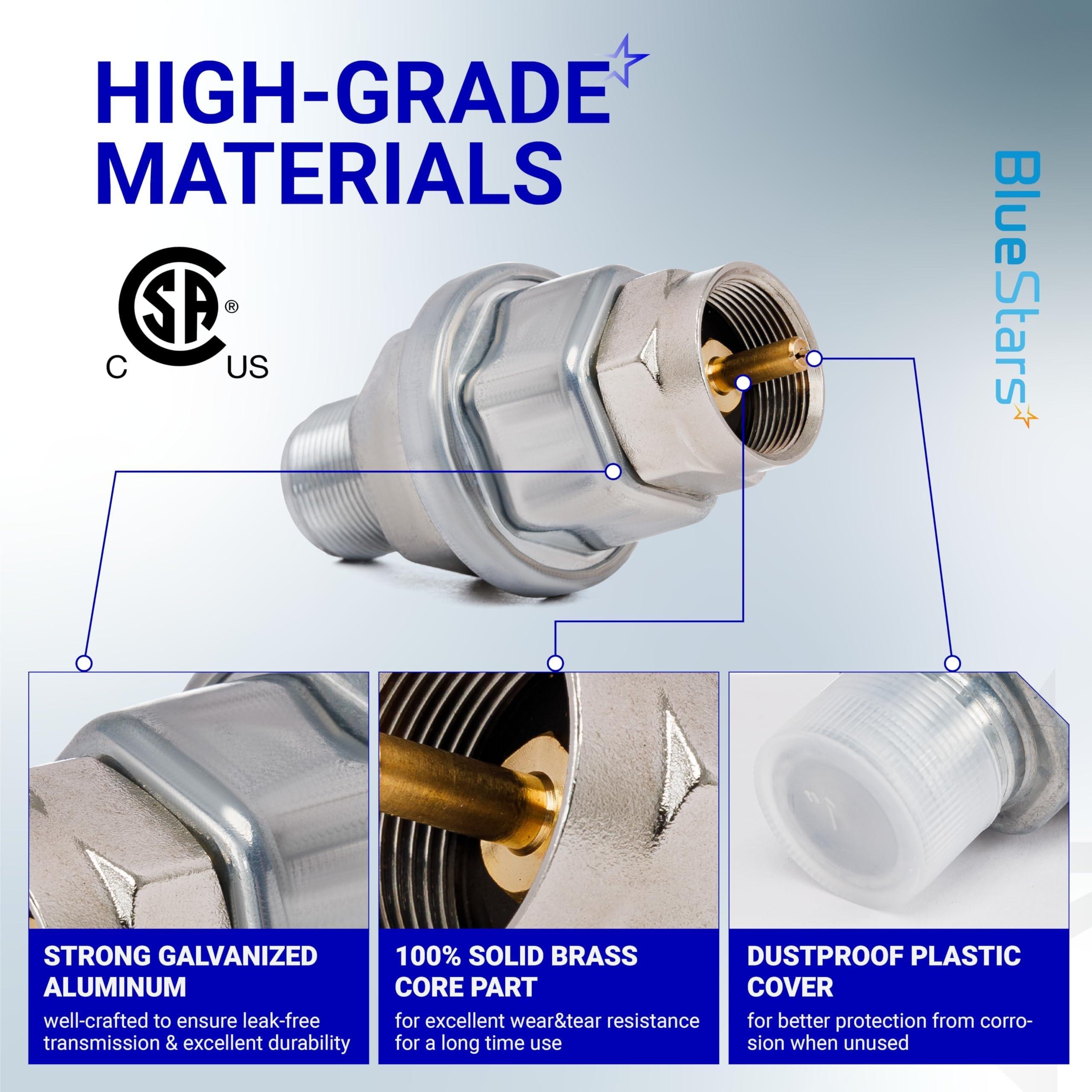 F273699 Propane Fuel Filter - for Mr Heater, Buddy Heater, Big Buddy, Tough Buddy Heaters & Portable Buddy - Fit F273704 F273701 F273702 - Pack of 2 image 4