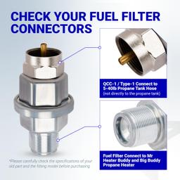 F273699 Propane Fuel Filter - for Mr Heater, Buddy Heater, Big Buddy, Tough Buddy Heaters & Portable Buddy - Fit F273704 F273701 F273702 - Pack of 2 thumbnail 2