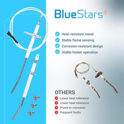 IDXLFLS1930 Flame Sensor Replacement for Hayward Universal H-Series Induced Draft and Gas Pool Heater - Fits H150FD H200FD H250FD H300FD H400FD H500FD FDN FDP IDL IDL2 Models thumbnail 7