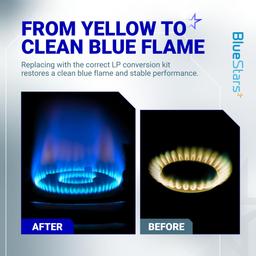 [Lifetime Warranty] GRLP5 LP Gas Conversion Kit - Compatible with Frigidaire Gas Range - Natural Gas to Propane LPG Conversion Kit - Replaces 4980407 AP7213138 A22390101 316243720 316243721 316243723 thumbnail 8