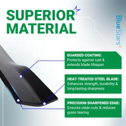 BlueStars 115-5059-03 Mower Blades - Fit for oro TimeCutter 50 Inch SS5000 75750 MX5000 75755 MX5060 MX5050 Exmark Quest 142-6453-S 110-6837-03 - Replaces 110-6837-03 112-9759-03 Zero Turn 3 Packs thumbnail 6