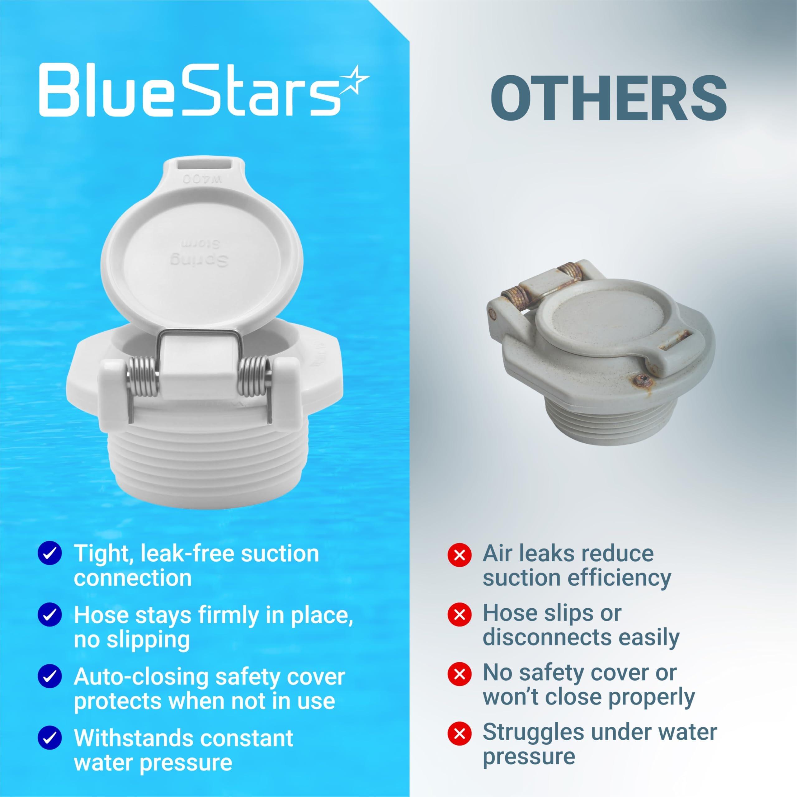 [Lifetime Warranty] W400BWHP Free Rotating Vacuum Lock Safety Wall Fitting - Fit for Zodiac, Hayward, Pentair Suction Pool Cleaners - Replace W400BLGP W400BBKP K1250 Safety Wall Accessories Pool Suction Cover image 9