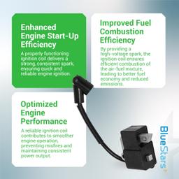 [Lifetime Warranty] 573935702 Ignition Coil thumbnail 1