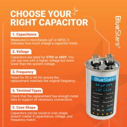 [Upgraded] 30 uF MFD ±5% 370V 440V AC CBB65 Multi-Purpose Motor Run Round Capacitor | CE cRUus Certified thumbnail 9