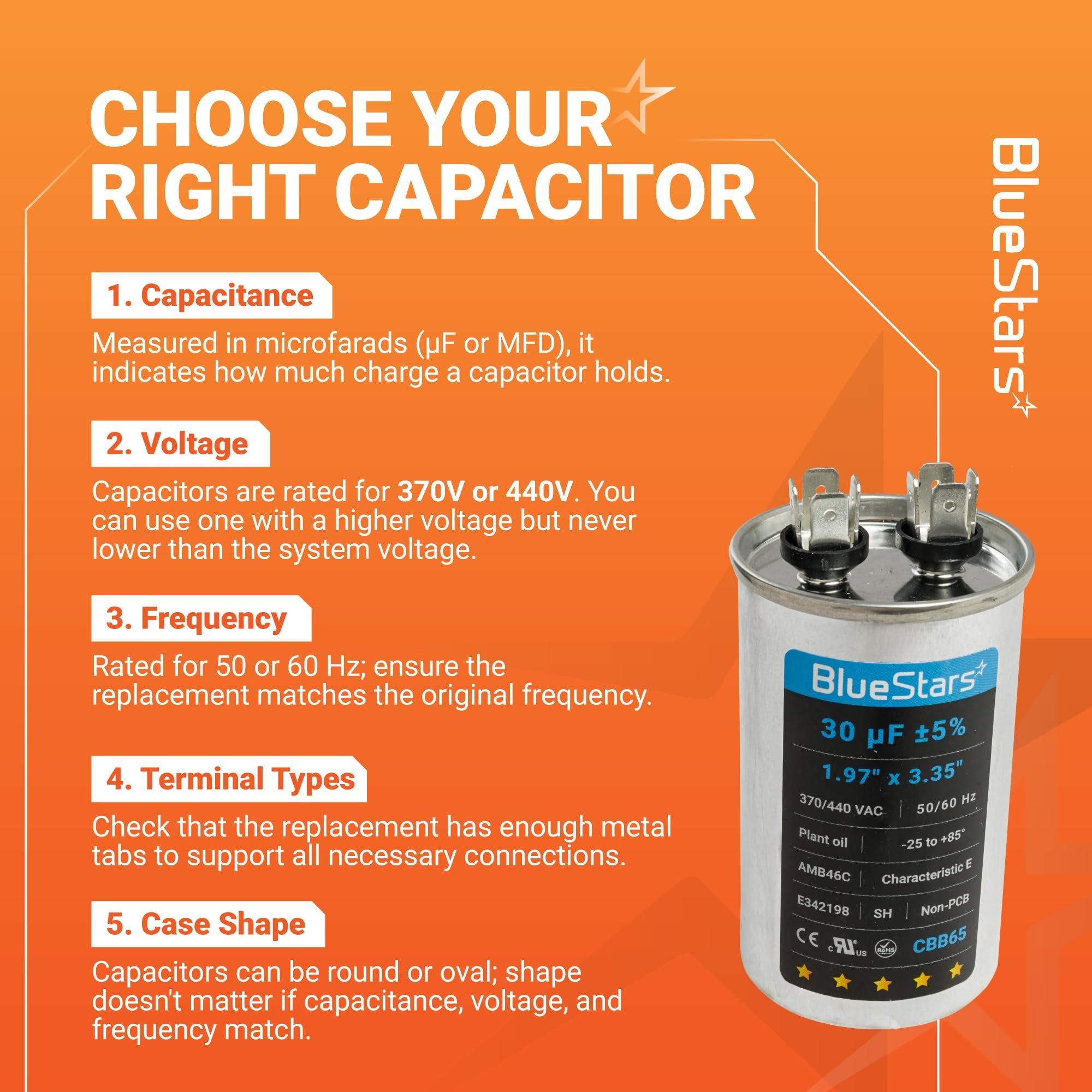 [Upgraded] 30 uF MFD ±5% 370V 440V AC CBB65 Multi-Purpose Motor Run Round Capacitor | CE cRUus Certified image 9