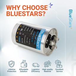 [Upgraded] 45+5 uF 45/5 MFD ±5% 370/440VAC CBB65 Dual Run Round Capacitor | CE cRUus Certified thumbnail 12