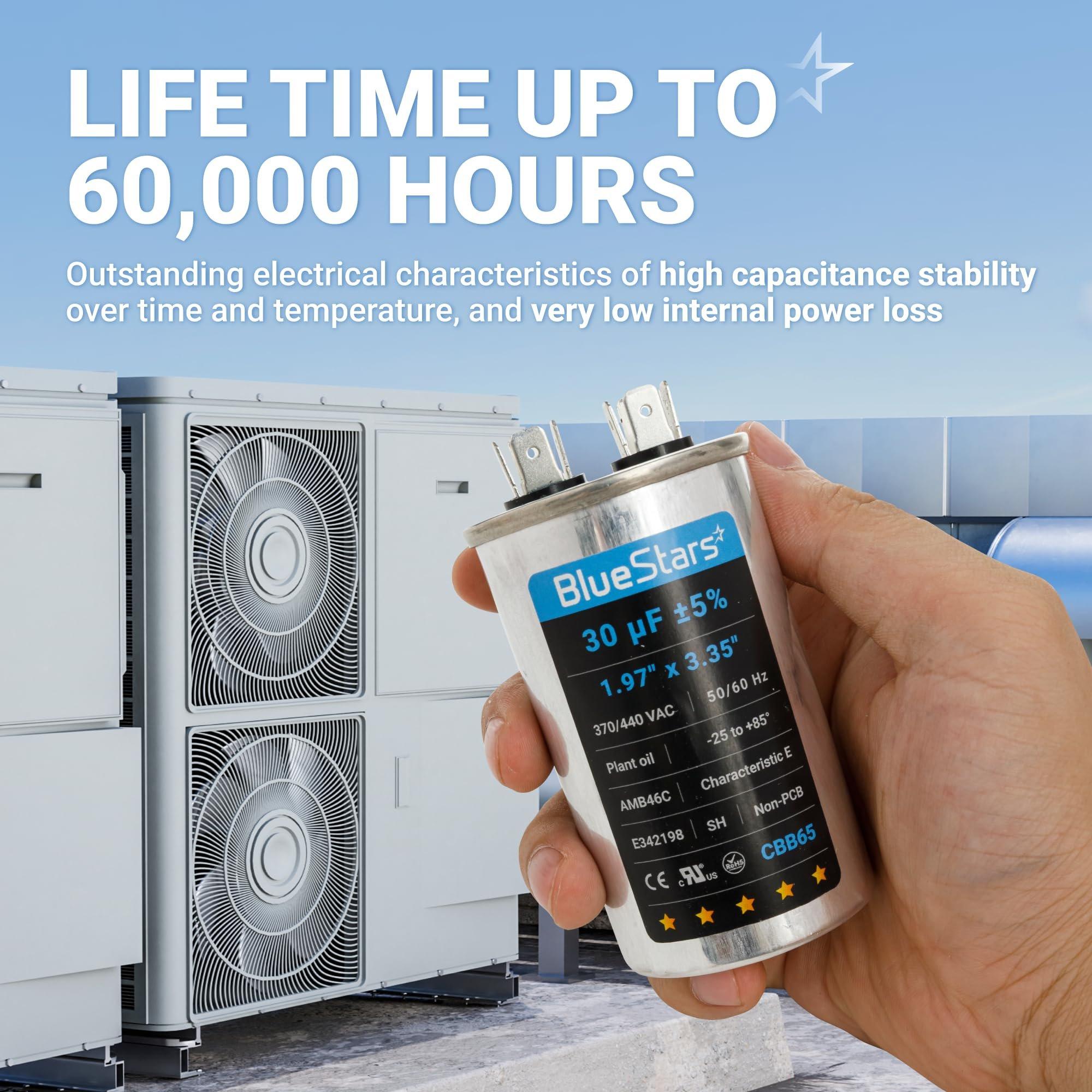 [Upgraded] 30 uF MFD ±5% 370V 440V AC CBB65 Multi-Purpose Motor Run Round Capacitor | CE cRUus Certified image 11