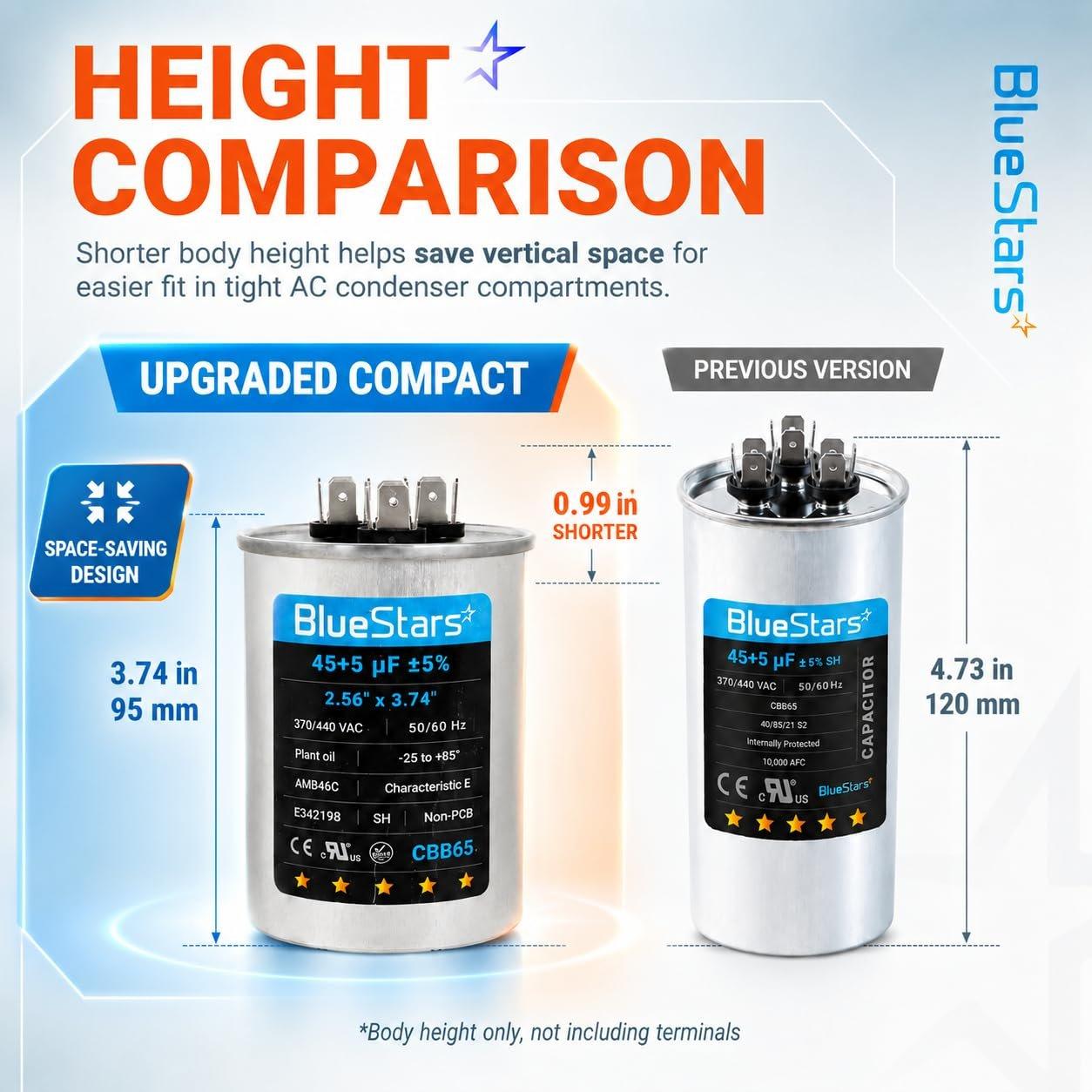 [Upgraded] 45+5 uF 45/5 MFD ±5% 370/440VAC CBB65 Dual Run Round Capacitor | CE cRUus Certified image 3