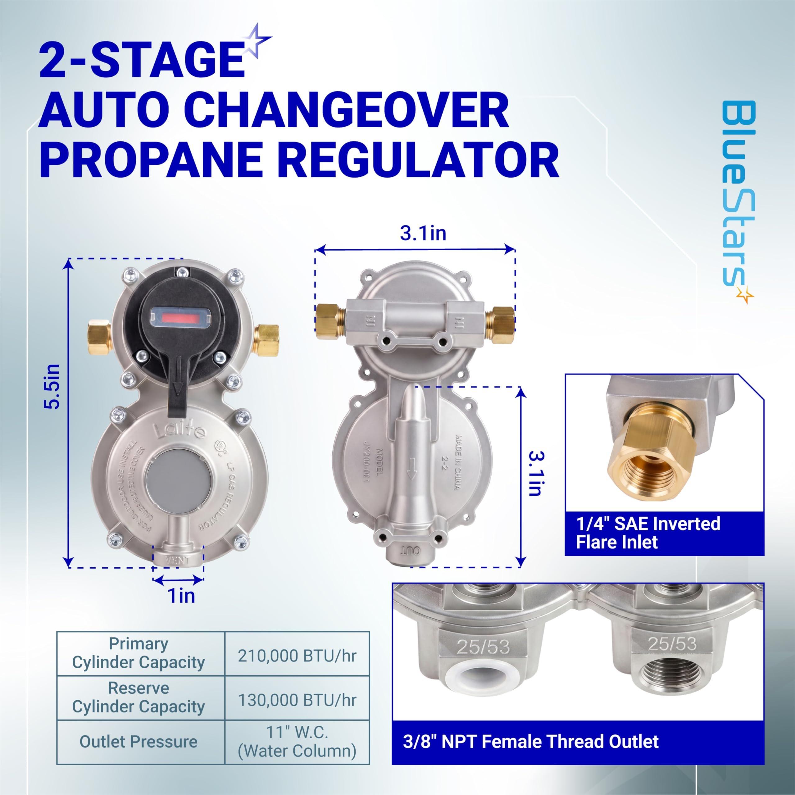 2-Stage Automatic Changeover LP Propane Gas Regulator with Two 18" Pigtail Hoses with Gauge & 4FT Outlet Regulator Stainless Hose 1/4 Inverted Male Flare for RV Camper Trailer | CSA Certified image 2
