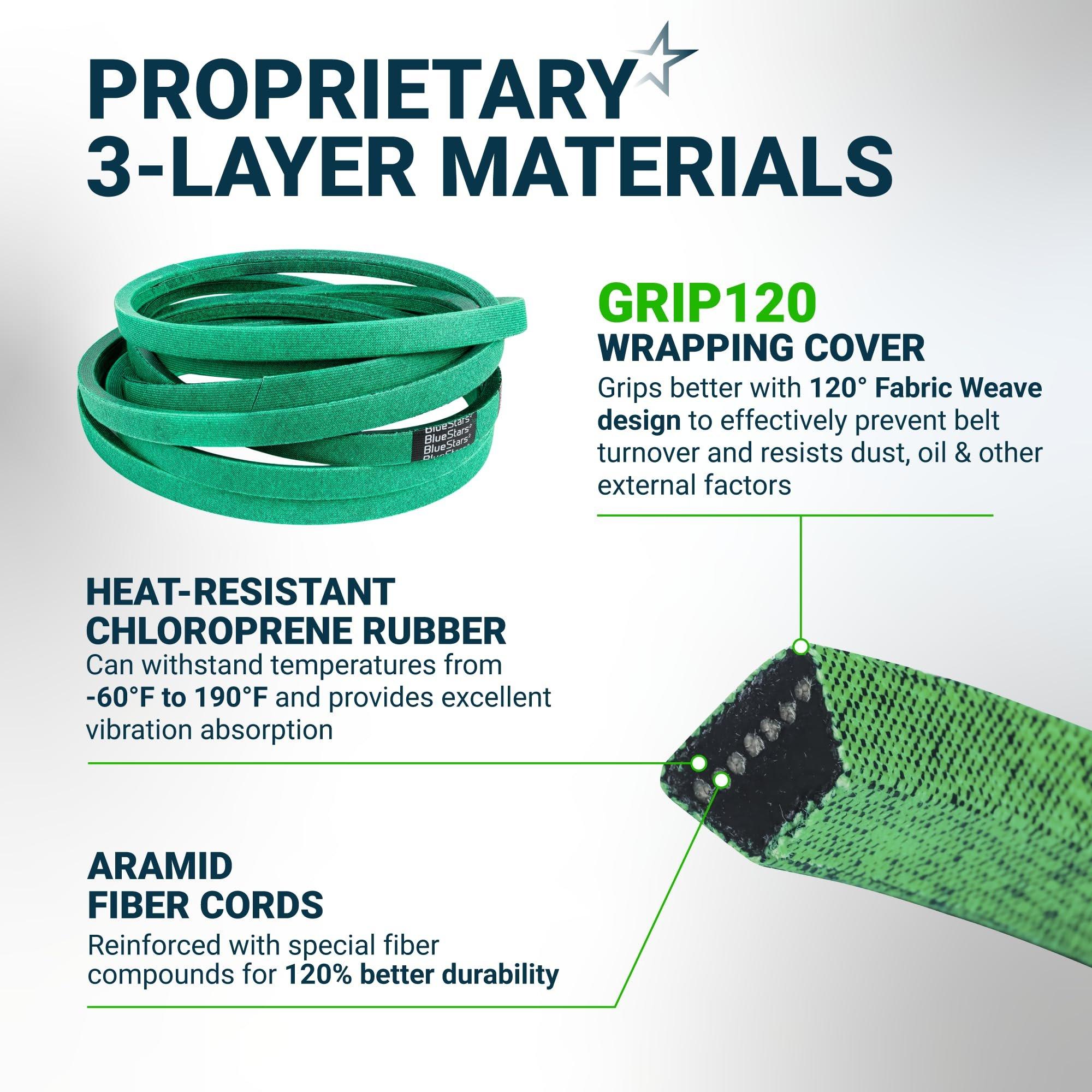 [Grip120] 135-1873 Deck Belt for 60" Deck Toro Titan Max 76601 76602 74452 74467 Z Master 74492 74494 74496 74497 HD 1500 HD 2000 | 5/8" X 189.52" image 4